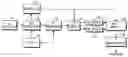 Fig. 01 - Apparatus for IP streaming capable of smoothing multimedia stream