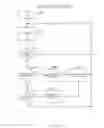 Fig. 16 - Domain name acquisition and management system and method