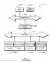 Fig. 02 - Configurable mapping of devices to bus functions
