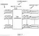 Fig. 02 - Memory BISR controller architecture