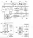 Fig. 03 - Method for automatic detection of display sharing and alert generation in instant messaging