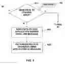 Fig. 04 - Method, system, and program product for providing access to J2EE application servers from non-J2EE application clients