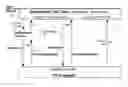 Fig. 01 - Method and system for intercepting, analyzing, and modifying interactions between a transport client and a transport provider