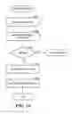 Fig. 09 - Method and system for intercepting, analyzing, and modifying interactions between a transport client and a transport provider