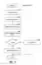 Fig. 10 - Method and system for intercepting, analyzing, and modifying interactions between a transport client and a transport provider