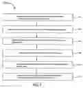 Fig. 06 - Method and apparatus for performing antivirus tasks in a mobile wireless device