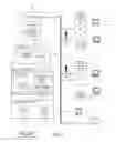 Fig. 02 - System and method for administering security in a corporate portal