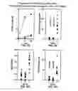 Fig. 08 - Methods for producing human antibodies in SCID mice