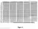 Fig. 04 - Bentgrass event ASR-368 and compositions and methods for detection thereof