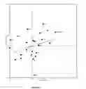 Fig. 03 - Inbred maize line NP2467