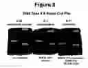 Fig. 09 - Methods and compositions for imparting stain resistance to nylon materials