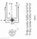 Fig. 05 - Diamagnetic levitation system