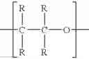 Fig. 10 - Chromatography columns
