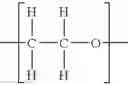 Fig. 18 - Chromatography columns