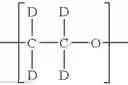 Fig. 20 - Chromatography columns