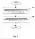 Fig. 07 - System and containers for water filtration and item sanitization