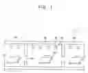 Fig. 02 - Substrate treating apparatus and substrate treating method using the same
