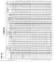 Fig. 08 - Ferritic stainless steel welding wire and manufacturing method thereof