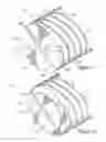 Fig. 06 - Two-circuit grip heater