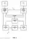Fig. 02 - Wireless payment methods and systems