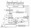 Fig. 01 - Method for inspecting pattern defect and device for realizing the same