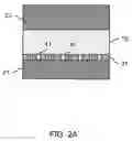 Fig. 03 - Phase change memory and fabricating method thereof