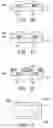 Fig. 04 - Semiconductor structure having multilayer of polysilicon and display panel applied with the same