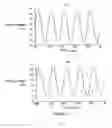 Fig. 07 - Buffer circuit