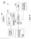 Fig. 09 - Bias generator for body bias