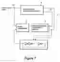 Fig. 06 - Characteristic adjustment circuit for logic circuit, circuit, and method of adjusting a characteristic of circuit
