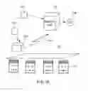 Fig. 13 - Auditable security for cargo containers and other repositories