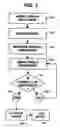 Fig. 08 - Shipping container and method of using same