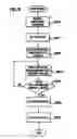 Fig. 09 - Method and system for remote updates of meters for metering the consumption of electricity, water or gas