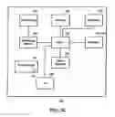 Fig. 09 - Everyday wireless vehicle notification and vehicle location systems and methods related thereto