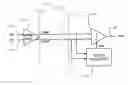 Fig. 01 - Low power, DC-balanced serial link transmitter