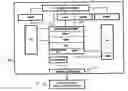 Fig. 01 - Method and apparatus for converting optical signals to radio channels