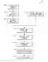 Fig. 01 - Frequency-based surveillance imaging