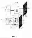 Fig. 02 - Wireless local area network antenna system and method of use therefore