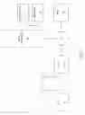 Fig. 02 - Providing advertisements to a computing device based on a predetermined criterion of a wireless access point