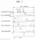 Fig. 06 - Device for driving capacitive light-emitting elements