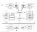 Fig. 01 - System and method for providing a dynamic user interface for a dense three-dimensional scene