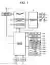 Fig. 02 - Communication terminal