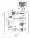 Fig. 02 - Ethernet and USB powered printers and methods for supplying ethernet and USB power to a printer