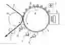 Fig. 01 - Image forming process and image forming apparatus