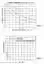 Fig. 04 - Dynamic range extension for focal plane arrays