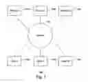 Fig. 02 - Method and system for providing predictive paper out status in a print network environment