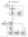 Fig. 02 - Method and apparatus for to generate a character image