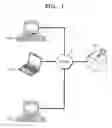 Fig. 02 - Image forming apparatus and a method of controlling a job processing order