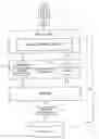 Fig. 01 - Information provision apparatus, print system and information provision program storage medium