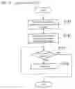 Fig. 09 - Image forming apparatus